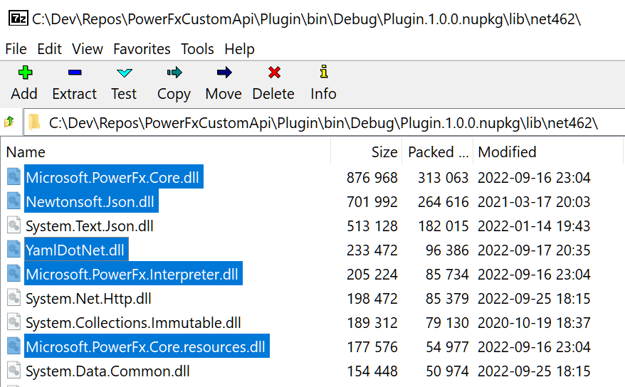 Nuget package contents